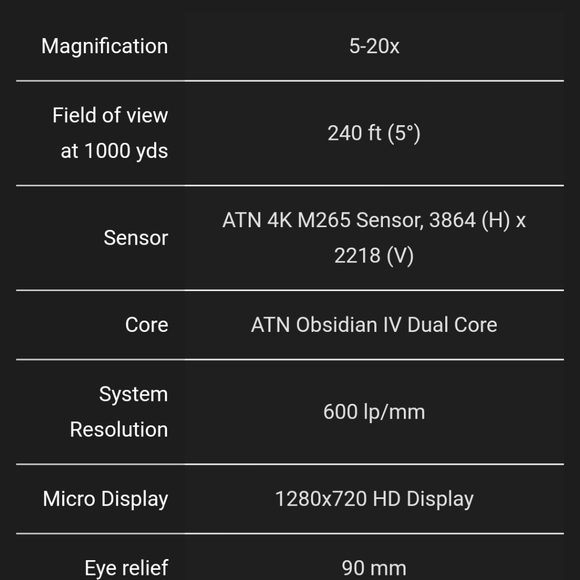 ATN Rifle & Laser Range Finder - Picture 2 of 13